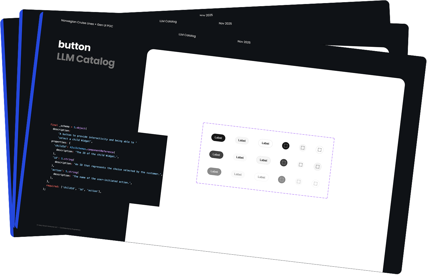 A fanned catalog of GenUI components beside its generated code schema